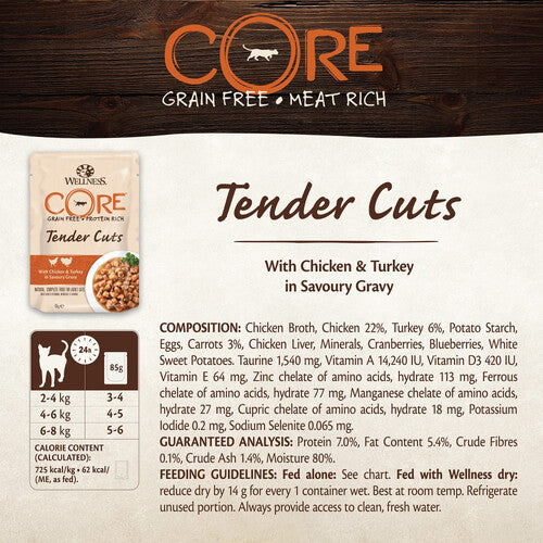Wellness CORE Tender Cuts Turkey Selection Multipack Wet Adult Cat Food 6 x 85g