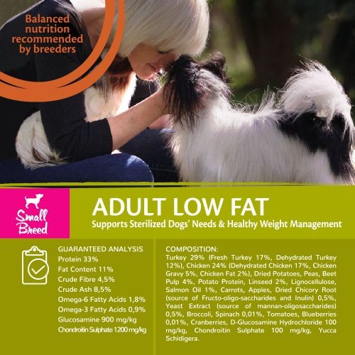 Wellness CORE Small Breed Low Fat Turkey Grain Free Adult Dry Dog Food 1.5kg