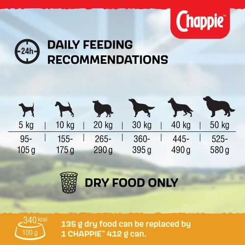 Chappie Dry with Chicken & Whole Grain Cereal 15kg