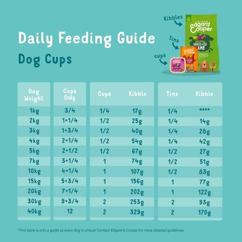 Edgard & Cooper Organic Adult Grain Free Wet Dog Food With Beef 17 x 100G