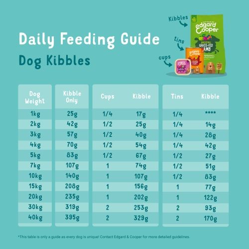Edgard & Cooper Adult Grain Free Dry Dog Food with Fresh Free-Run Chicken 2.5kg