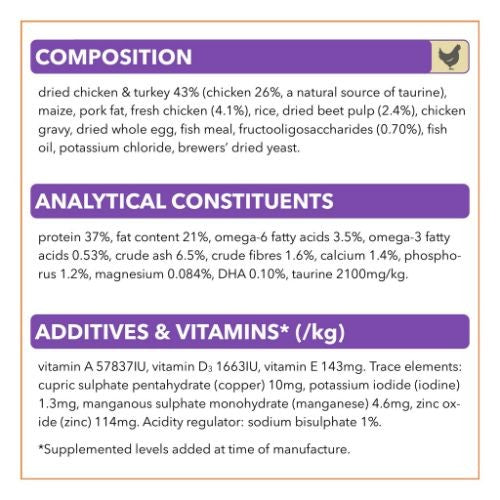 IAMS for Vitality Dry Kitten Food with Fresh Chicken 2kg