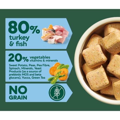 Natures Menu Complete & Balance Raw Puppy Food 80/20 - Turkey & Fish 1kg