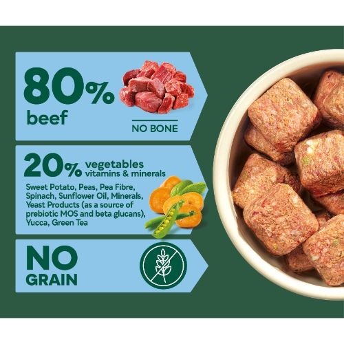 Natures Menu Complete & Balanced Raw Puppy Food 80/20 - Beef 1kg