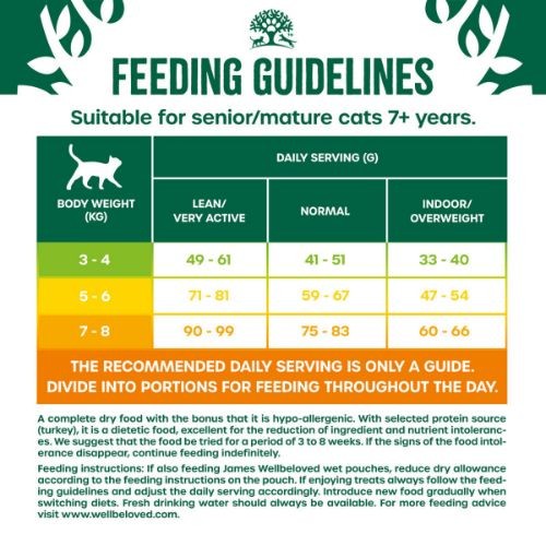 James Wellbeloved Senior Cat Food with Turkey 4kg
