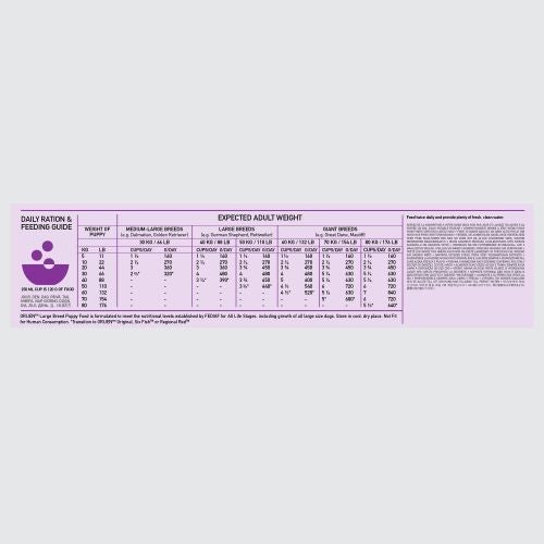 Orijen Grain Free Dry Puppy Food for Large Breeds 11.4kg