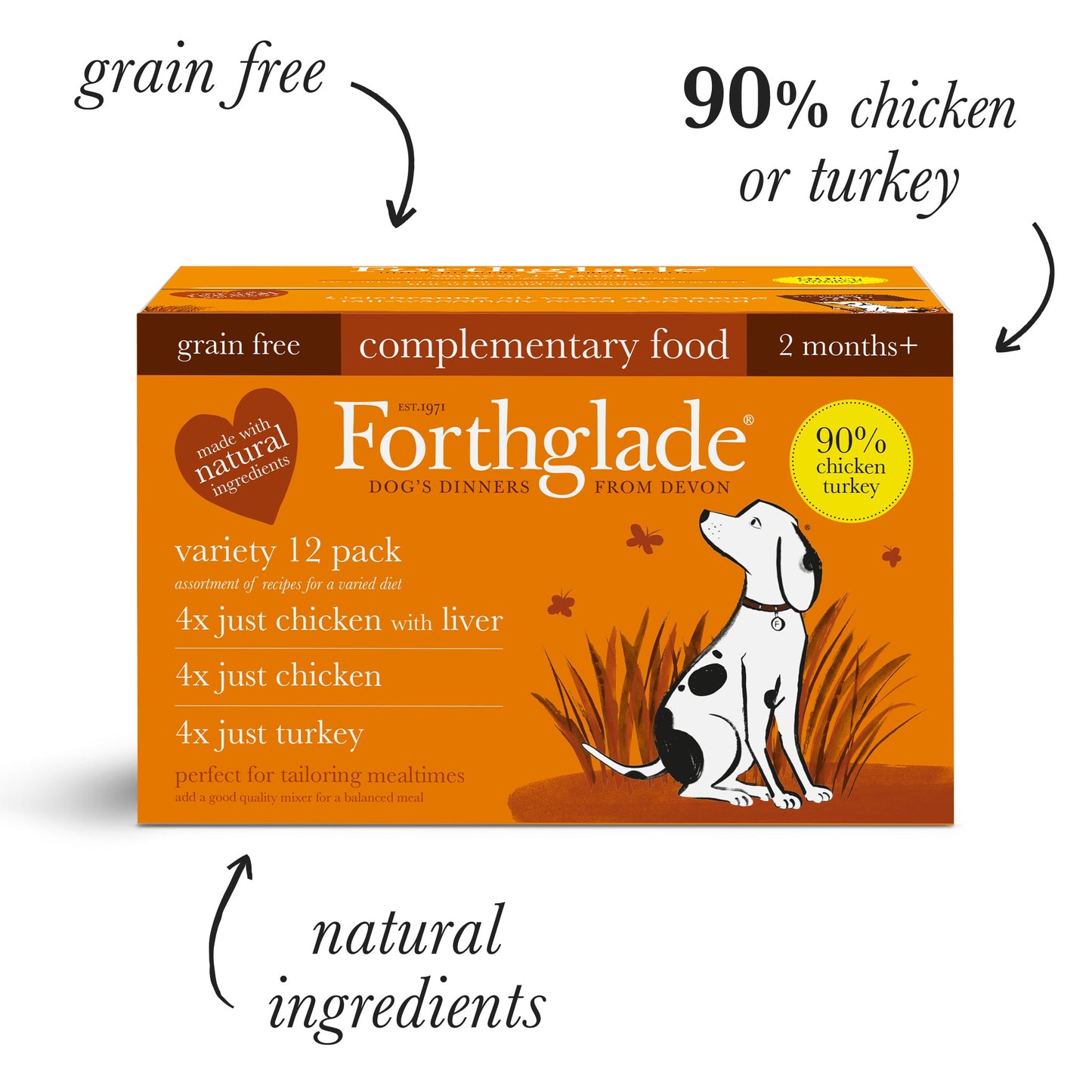 Just Chicken, Chicken with Liver & Turkey Wet Dog Food - Variety Pack