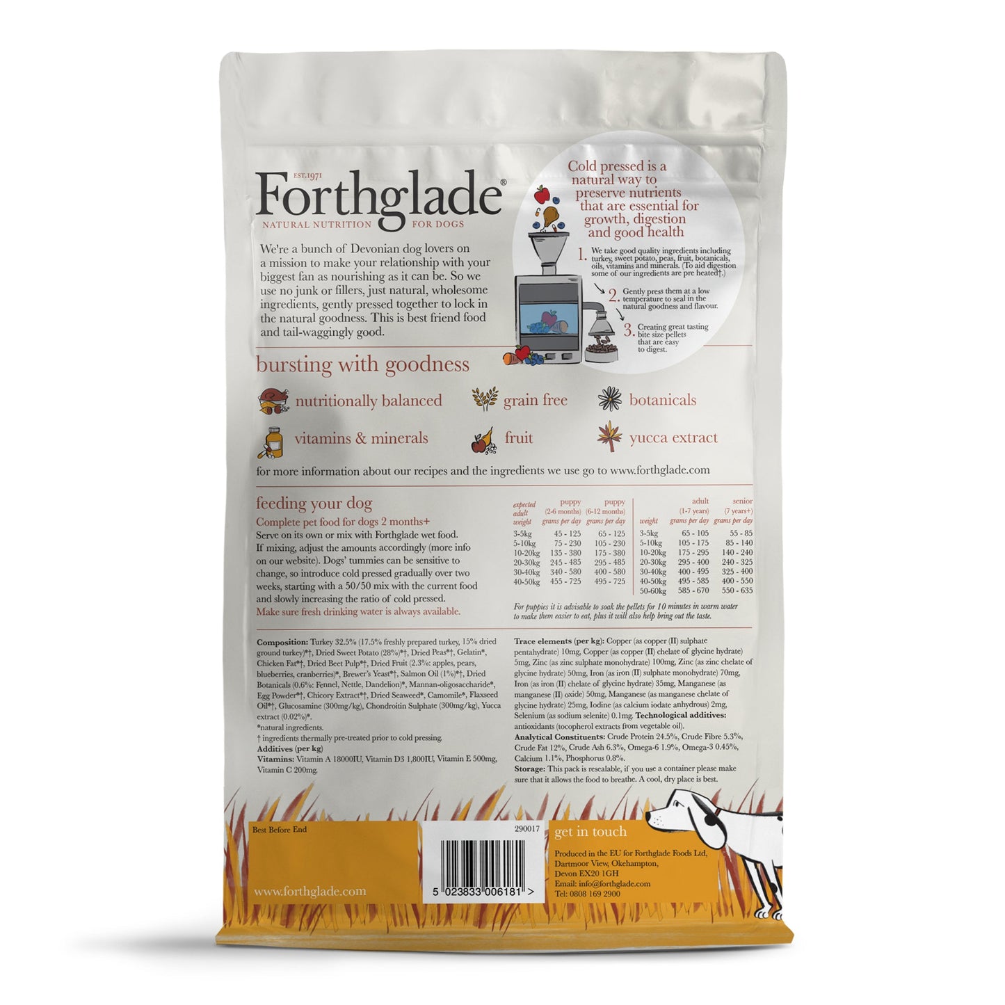 Turkey Natural Dry Cold Pressed Grain Free Dog Food