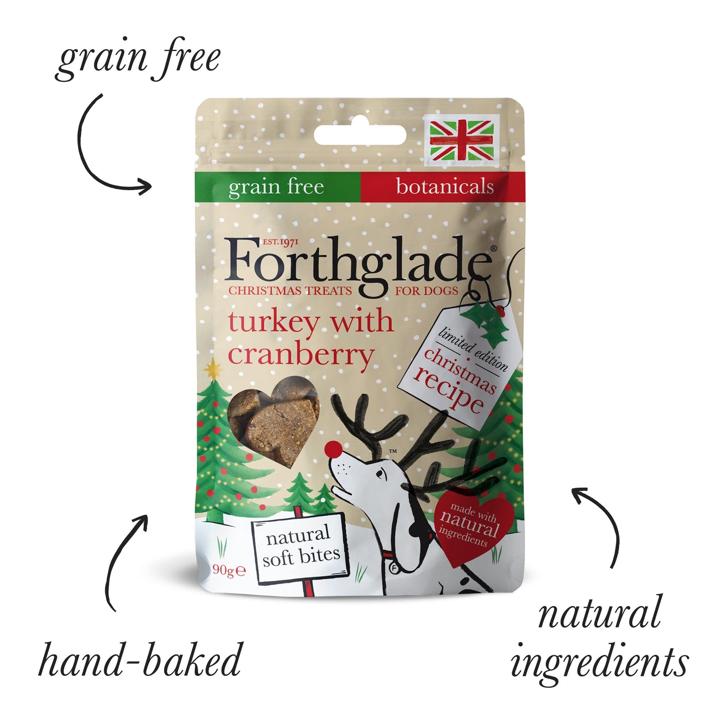 Christmas Dog Treats - Turkey & Cranberry Soft Bites