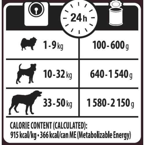 Wellness Core Wet Dog Food Can 95% Chicken and Duck with Carrots 6 x 400g