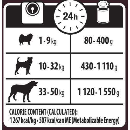 Wellness Core 95% Lamb with Pumpkin Wet Adult Grain Free Dog Food 6 x 400g