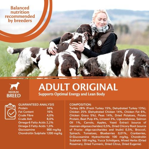 Wellness CORE Original Turkey and Chicken Grain Free Adult Dry Dog Food 10kg