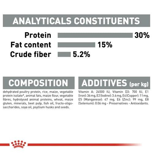Royal Canin Oral Care Adult Cat Food 400g