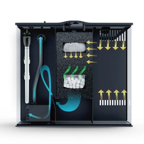 Fluval Flex White 57L Aquarium Kit