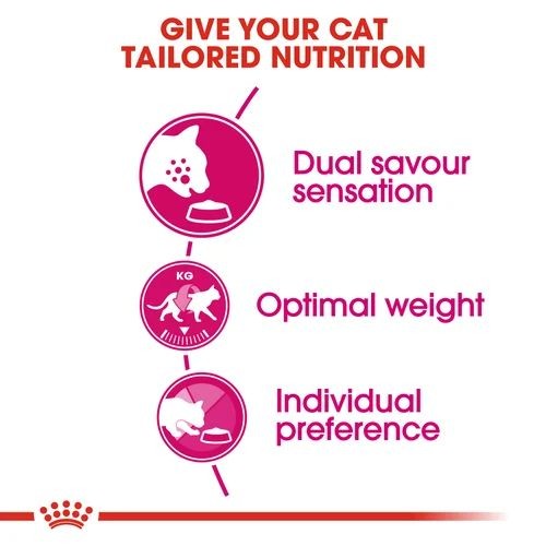 Royal Canin Feline Preference Savour Exigent Adult Cat Food 2kg