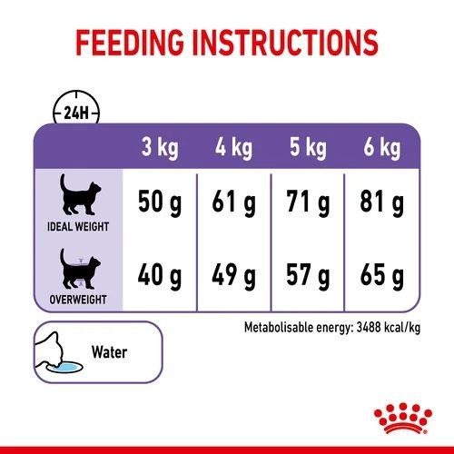 Royal Canin Regular Sterilised Appetite Control Adult Cat Food 3.5kg