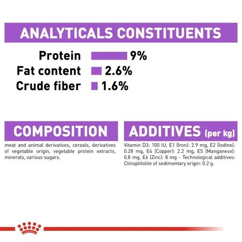 Royal Canin Sterilised Cat Food in Jelly Pouches 12 x 85g