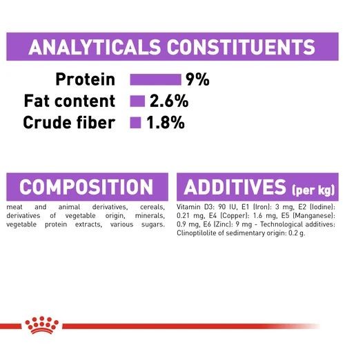 Royal Canin Sterilised Cat Food in Gravy Pouches 12 x 85g