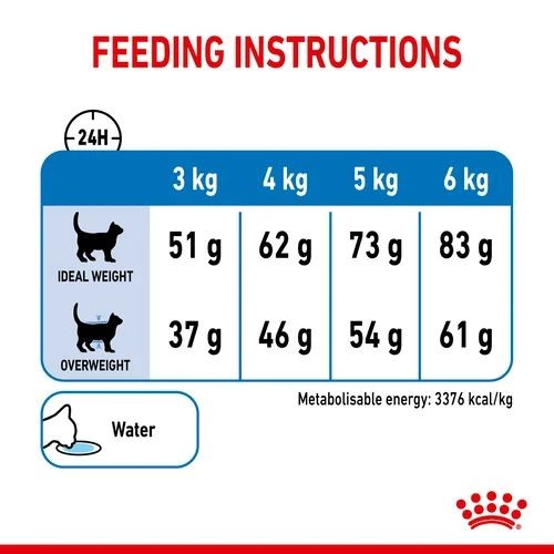 Royal Canin Light Weight Care Adult Cat Food 400g