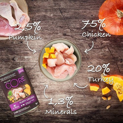 Wellness CORE Wet Puppy Food Cans with Turkey, Chicken and Pumpkin 6 x 400g