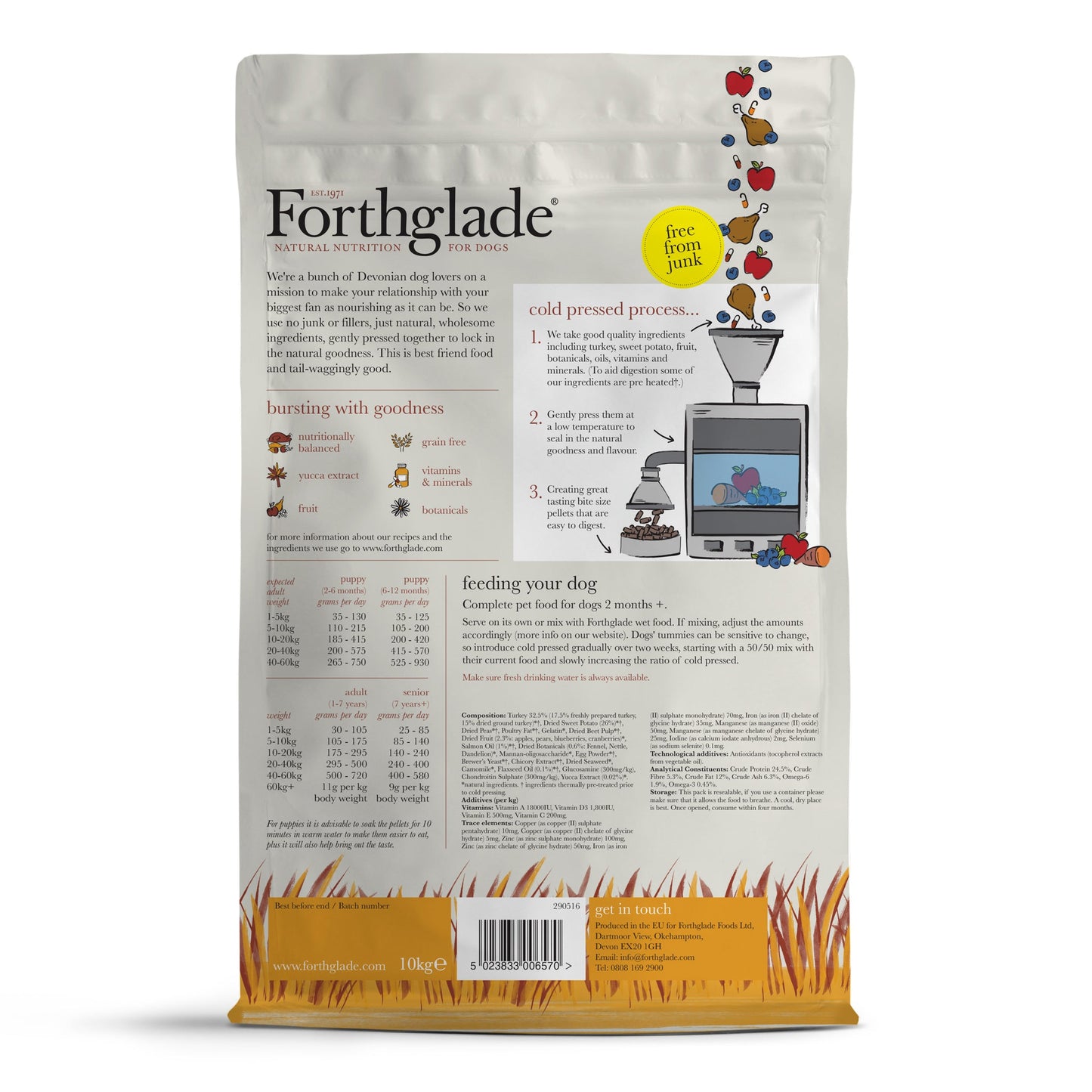 Turkey Grain Free Cold Pressed Natural Dry Dog Food - For Small Dogs