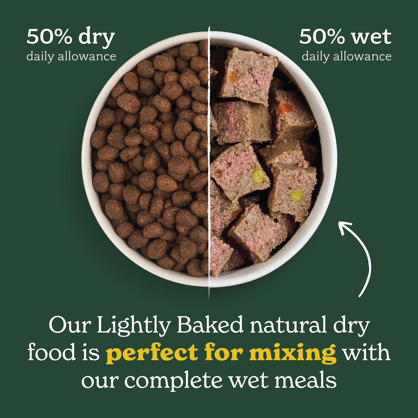 Chicken & Duck Wet Food + Chicken Lightly Baked Bundle
