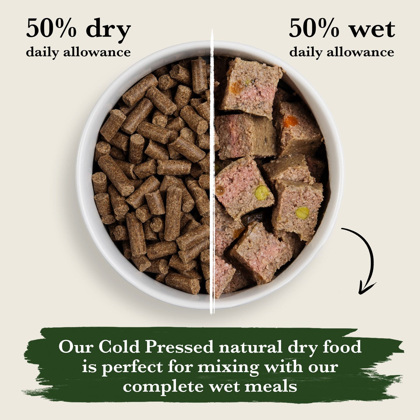 Turkey Grain Free Cold Pressed Natural Dry Dog Food - For Small Dogs