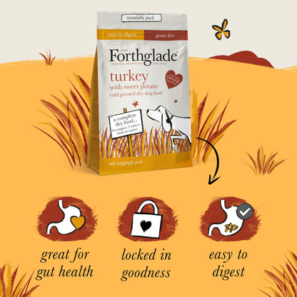 Turkey Natural Dry Cold Pressed Grain Free Dog Food
