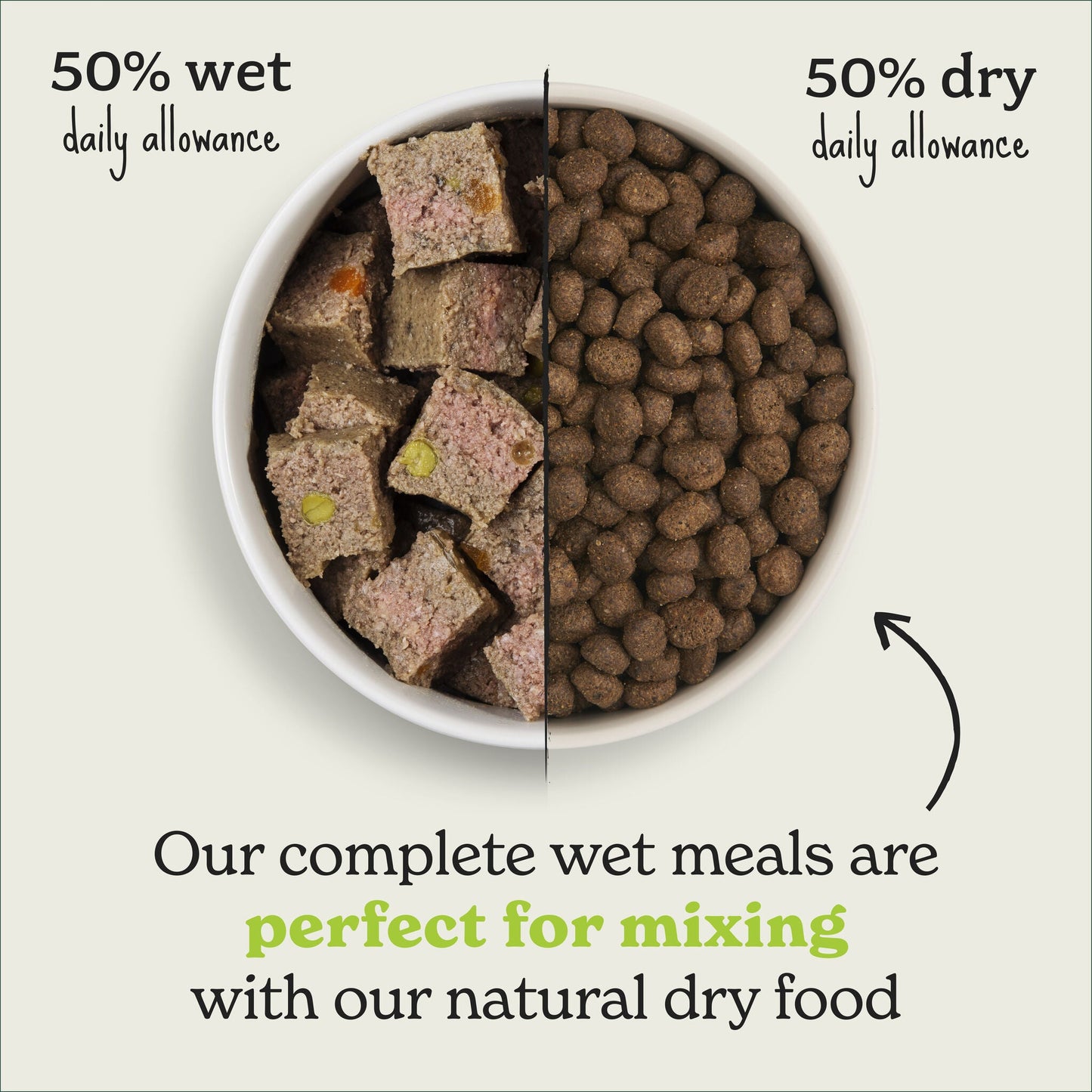 Turkey, Chicken & Chicken with Liver Wet Dog Food - Variety Pack