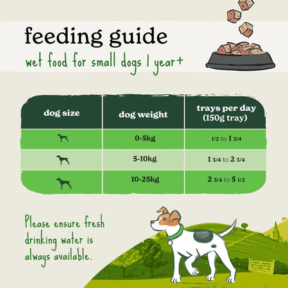 Wet Dog Food - Chicken & Lamb Variety Pack (8 x150g)