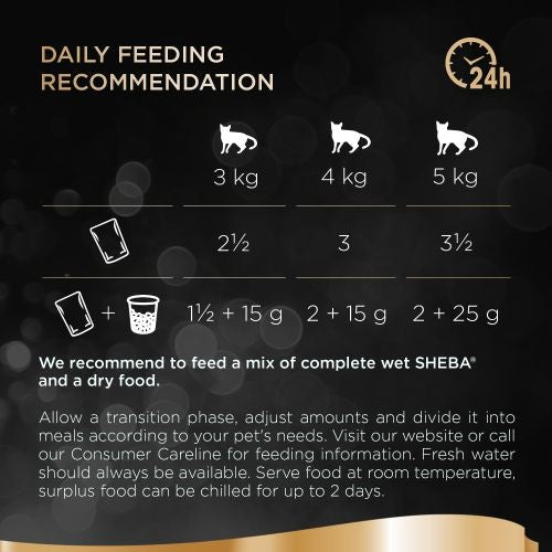 Sheba Succulent Collection Favourites Select Slices in Gravy Cat Food Pouches 12 x 85g
