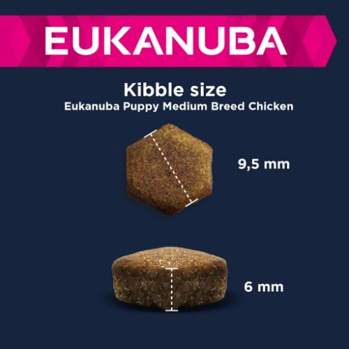 Eukanuba Growing Dry Puppy Food for Medium Breeds with Chicken 12kg