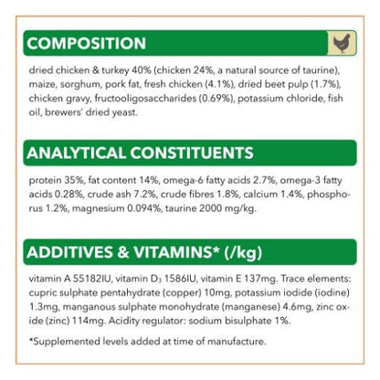 IAMS for Vitality Adult Dry Cat Food with Fresh Chicken 2kg
