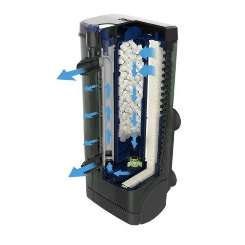 Fluval U2 Internal Underwater Aquarium Filter