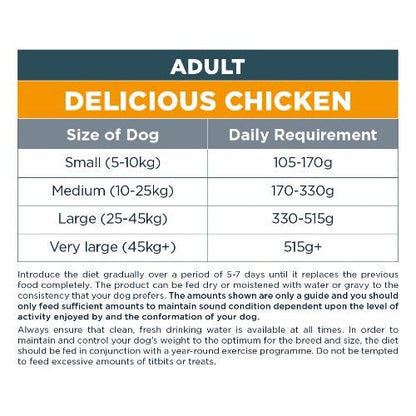 Autarky Delicious Chicken Adult Dry Dog Food 12kg