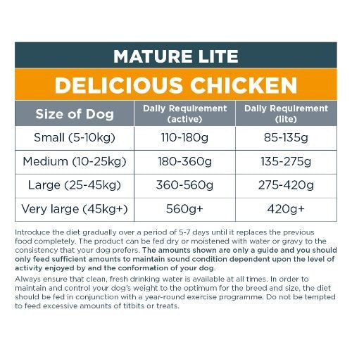 Autarky Delicious Chicken Mature Lite Dry Dog Food 12kg