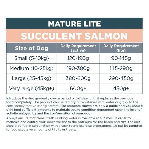 Autarky Succulent Salmon Mature Lite Dog Food 12kg