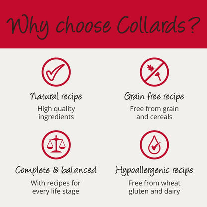 Collards Grain Free Chicken and Potato Dry Puppy Food- 10kg