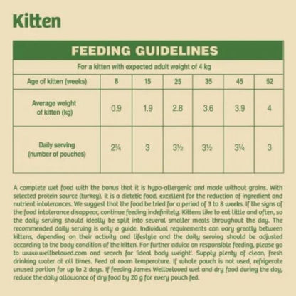 James Wellbeloved Grain Free Kitten Food Pouches with Turkey 12 x 85g