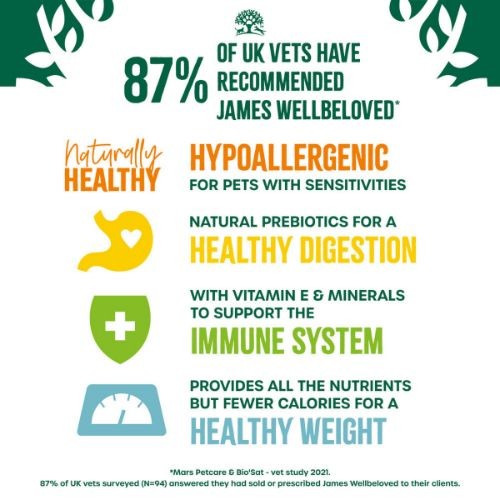 James Wellbeloved Senior Cat Food with Fish 1.5kg