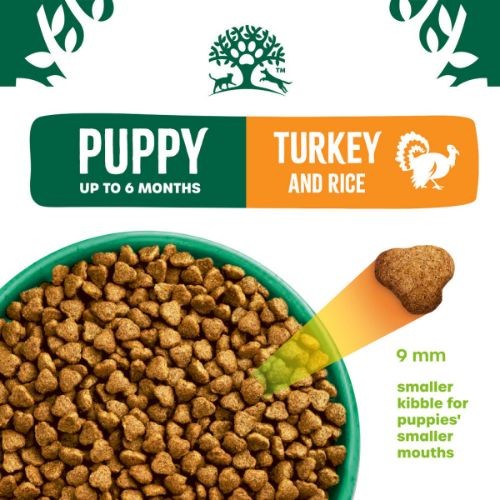 James Wellbeloved Dry Puppy Food with Turkey and Rice 2kg