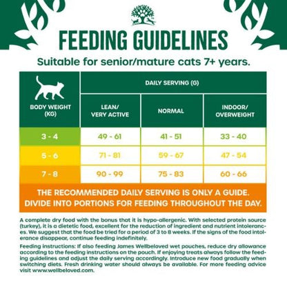 James Wellbeloved Senior Cat Food with Turkey 4kg