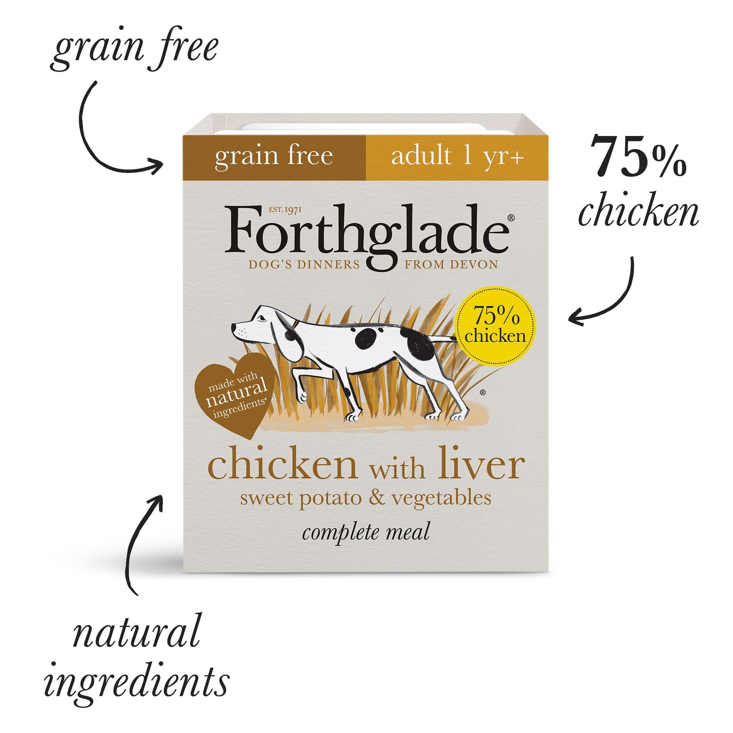 Chicken, Chicken with Liver & Duck Wet Dog Food - Multipack (24x395g)