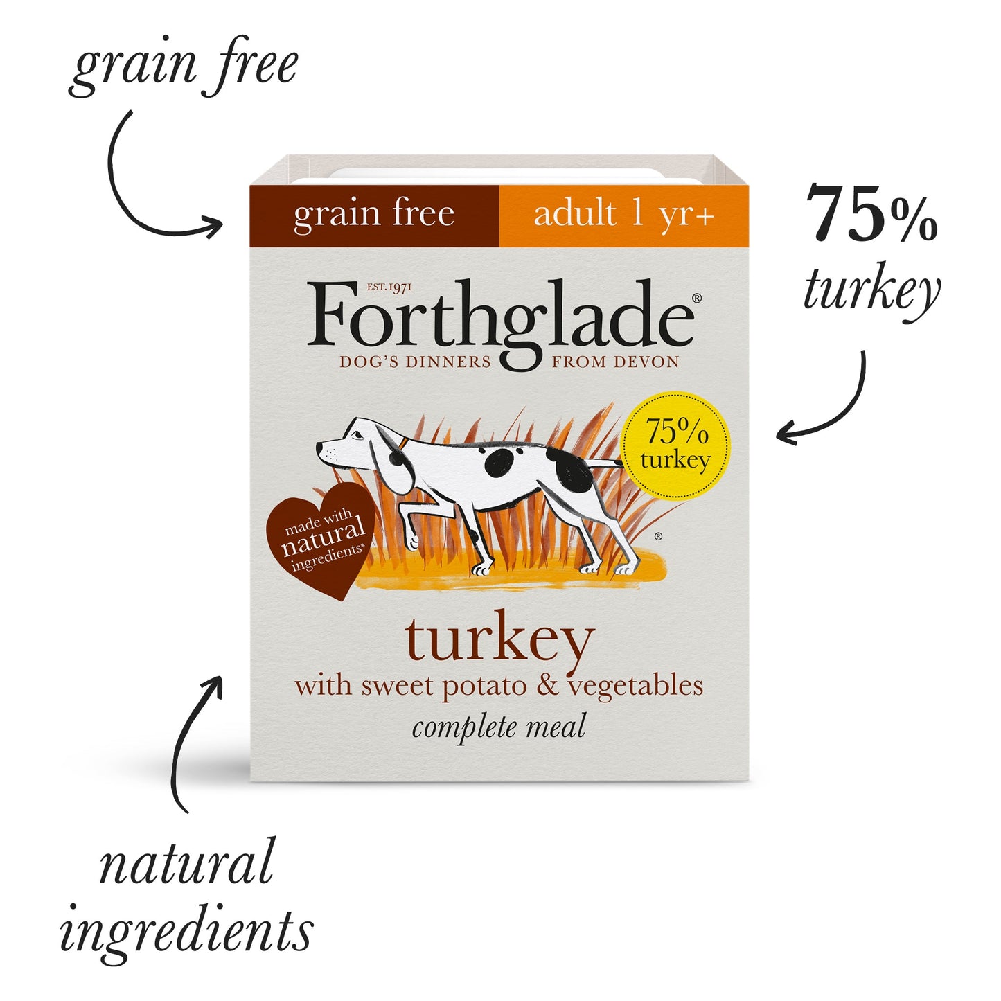 Chicken, Chicken with Liver + Lamb & Turkey Wet Dog Food - Multipack (24x395g)