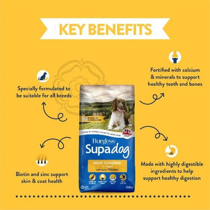 Burgess Supadog Adult Dog Food with Chicken 15kg