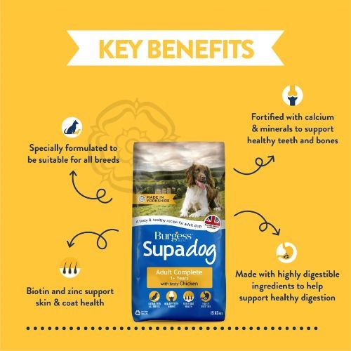 Burgess Supadog Adult Dog Food with Chicken 15kg
