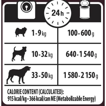 Wellness Core Wet Dog Food Can 95% Chicken and Duck with Carrots 6 x 400g