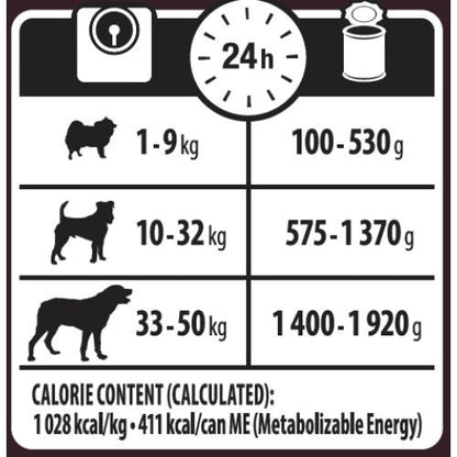 Wellness Core Wet Dog Food Can with 95% Turkey and Goat with Sweet Potato 6 x 400g