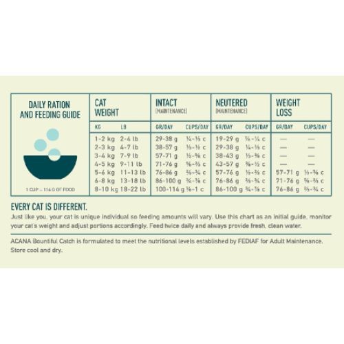 Acana Bountiful Catch Dry Cat Food with Fish 340g