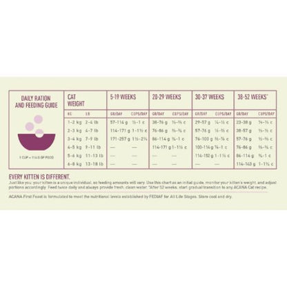 Acana First Feast Kitten Food with Chicken and Herring 340g